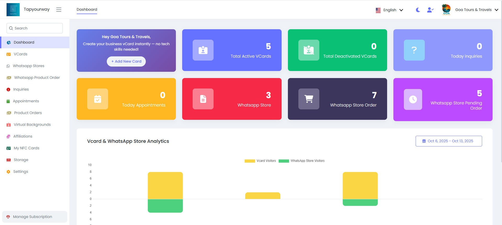 TapYourWay Dashboard